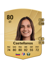 Castellanos 80