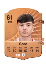Daniel Gore 61