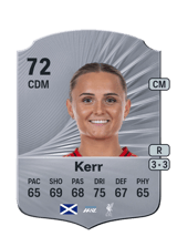 Kerr 71