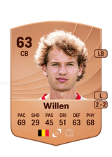 Willen 63