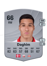 Daghim 66