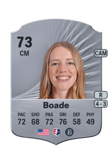 Boade 73