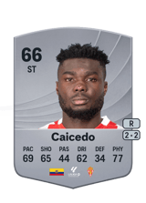 Caicedo 66