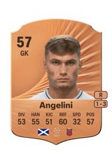 Angelini 57