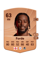 Forde 63