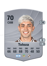 Toloza 70