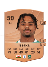 Issaka 59
