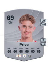Price 69
