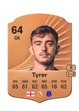 Tyrer 64