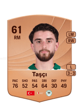 Taşçı 61