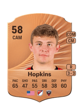 Hopkins 58