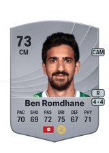 Ben Romdhane 72