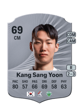 Kang Sang Yoon 69