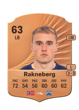 Rakneberg 62