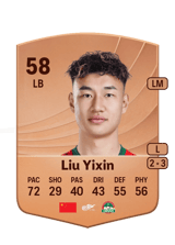 Liu Yixin 57