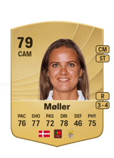 Møller 79