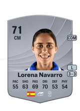 Lorena Navarro 71