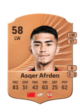 Asqer Afrden 58