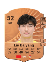 Liu Baiyang 52
