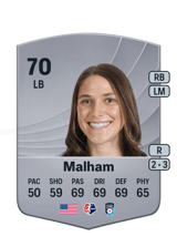 Malham 70