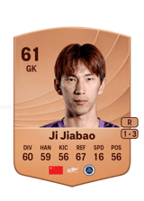 Ji Jiabao 61