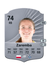 Zaremba 74