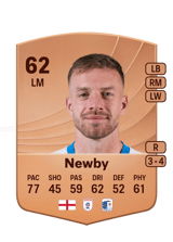 Newby 62