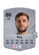 Pye 66
