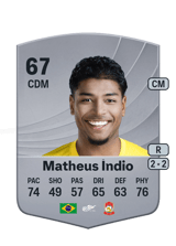 Matheus Índio 67