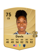 Davis 75