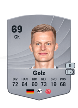 Golz 69