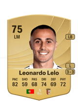 Leonardo Lelo 75