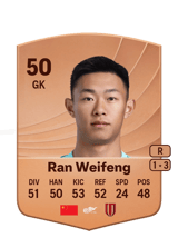 Ran Weifeng 50