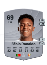 Fábio Ronaldo 69