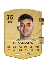 Buonanotte 75