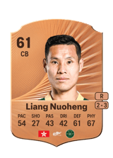 Liang Nuoheng 61