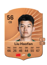 Liu Haofan 56