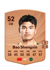 Bao Shengxin 52