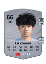 Lü Zhuoyi 66