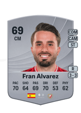 Fran Álvarez 69