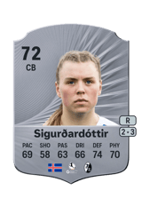 Sigurðardóttir 72
