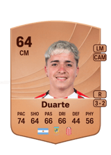 Duarte 65