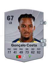 Gonçalo Costa 67