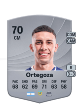 Ortegoza 70