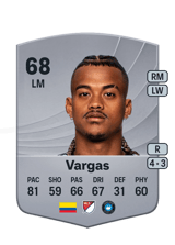 Vargas 68