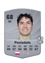 Posiadała 68