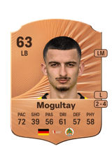 Mogultay 63