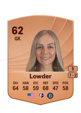 Lowder 62