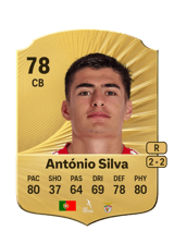 António Silva 78