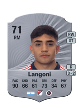 Langoni 72